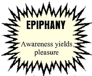 Epiphany: Awareness yields pleasure